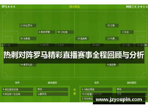 热刺对阵罗马精彩直播赛事全程回顾与分析